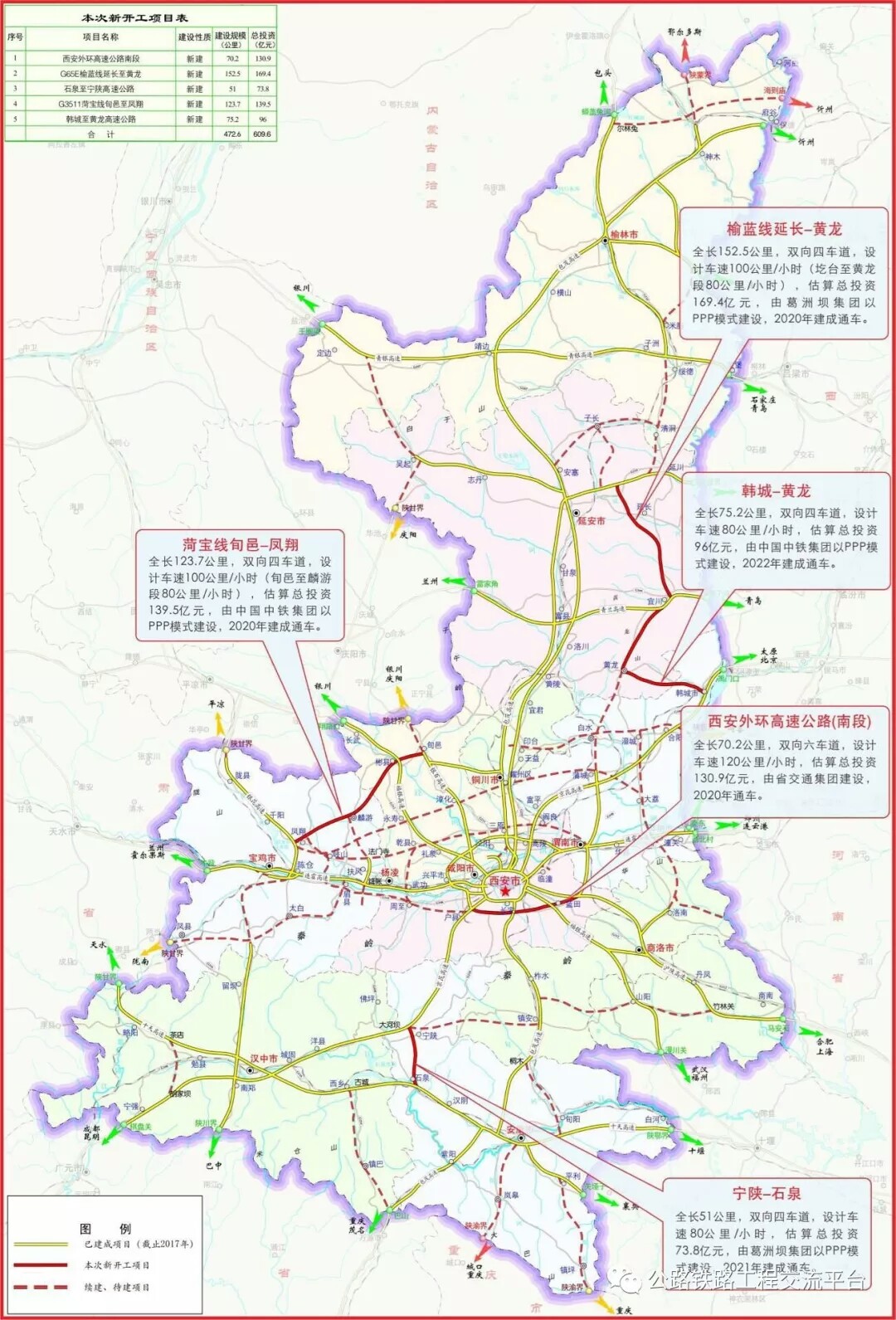 陕西多条铁路公路秘密开工!